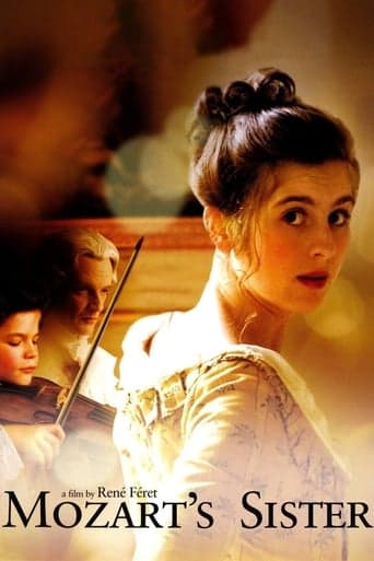 Mozart's Sister poster - Find streaming availability