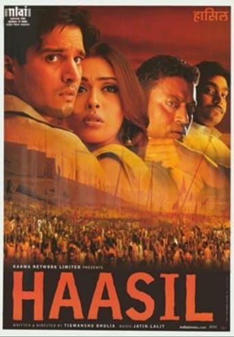 Haasil poster - Find streaming availability