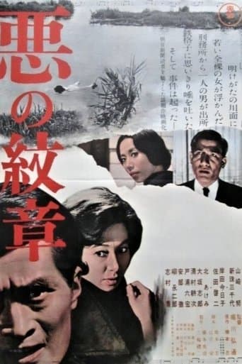 Brand of Evil poster - Find streaming availability