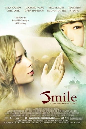 Smile poster - Find streaming availability