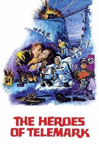 The Heroes of Telemark poster - Find streaming availability