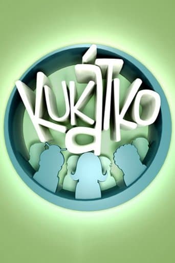 Kukátko poster - Find streaming availability