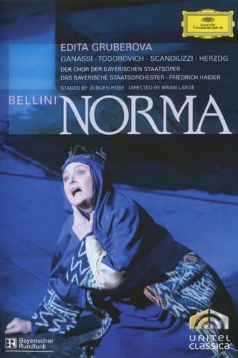 Norma poster - Find streaming availability