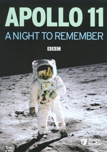 Apollo 11: A Night to Remember poster - Find streaming availability
