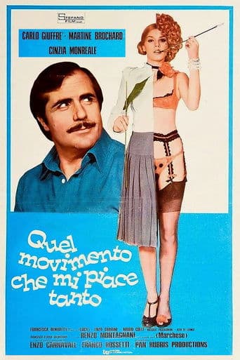 That Movement Which I Love So Much poster - Find streaming availability