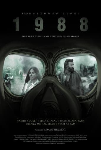 1988 poster - Find streaming availability