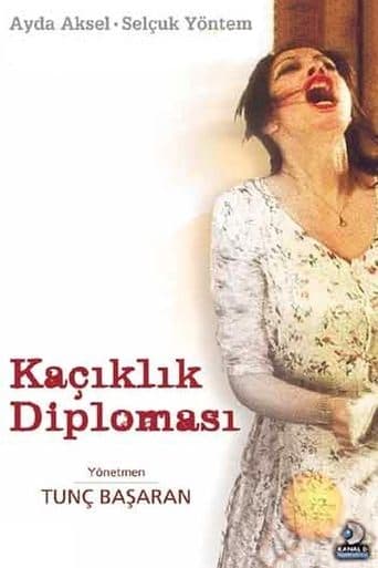 Diploma of Madness poster - Find streaming availability