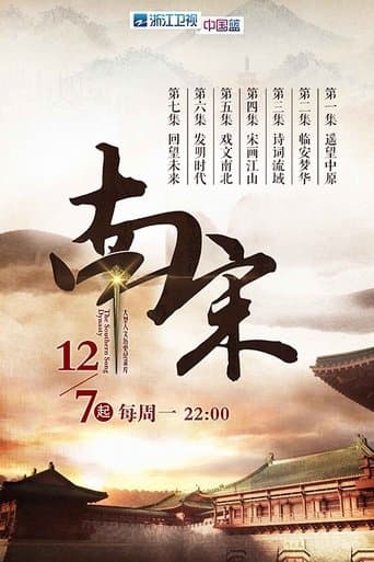 南宋 poster - Find streaming availability