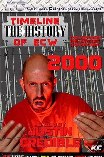Timeline: The History of ECW – 2000 – As Told By Justin Credible poster - Find streaming availability