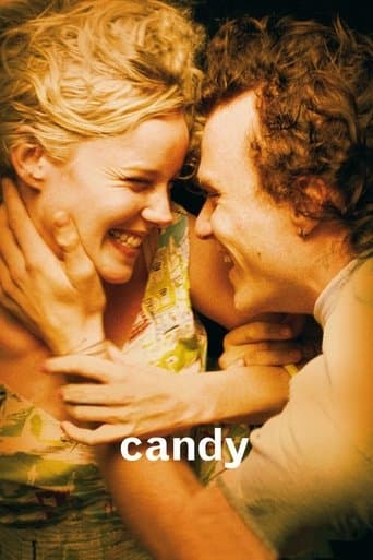 Candy poster - Find streaming availability