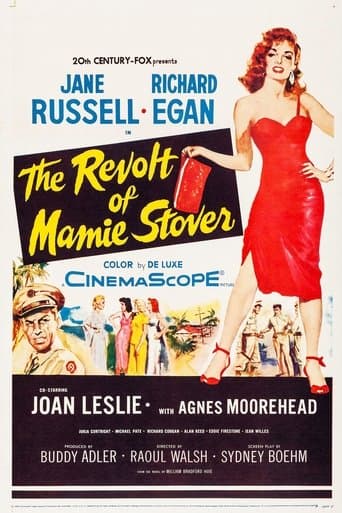 The Revolt of Mamie Stover poster - Find streaming availability