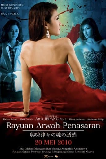 Rayuan Arwah Penasaran poster - Find streaming availability