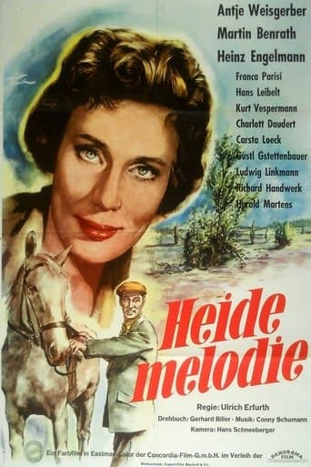 Heidemelodie poster - Find streaming availability