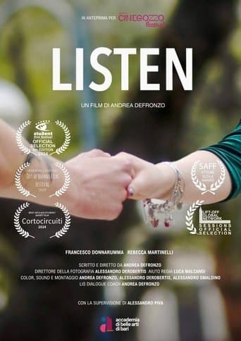 Listen poster - Find streaming availability