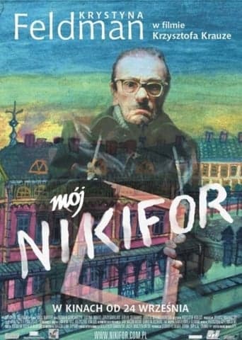 My Nikifor poster - Find streaming availability