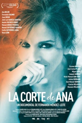La corte de Ana poster - Find streaming availability