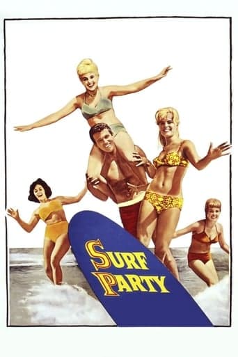 Surf Party poster - Find streaming availability