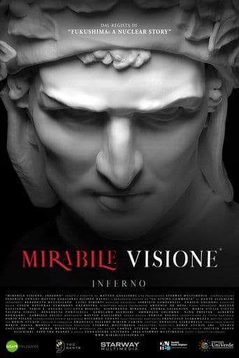 Mirabile Visione: Inferno poster - Find streaming availability