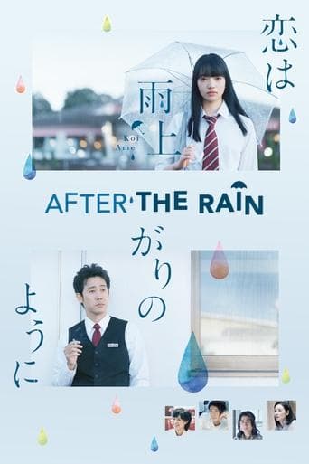 After the Rain poster - Find streaming availability