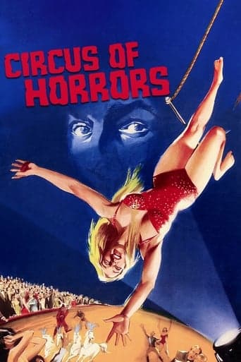 Circus of Horrors poster - Find streaming availability