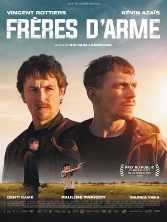 Band of Brothers poster - Find streaming availability