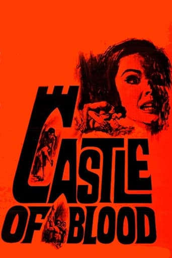 Castle of Blood poster - Find streaming availability