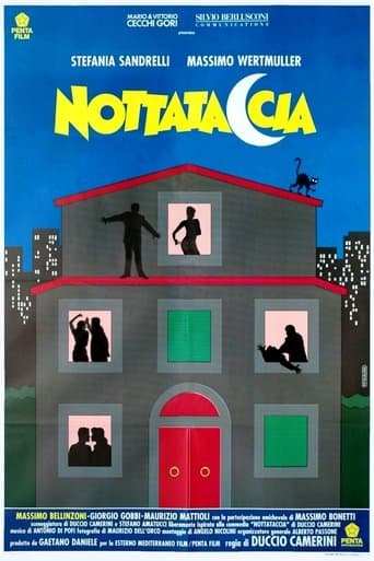 Nottataccia poster - Find streaming availability