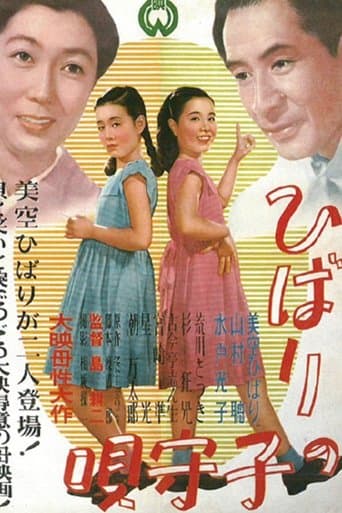 Hibari no komoriuta poster - Find streaming availability