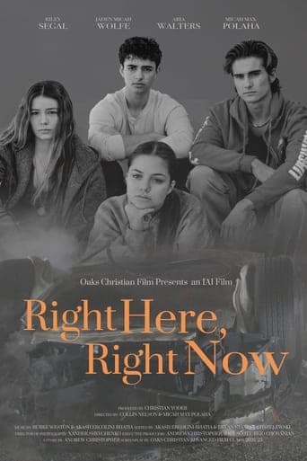 Right Here, Right Now poster - Find streaming availability