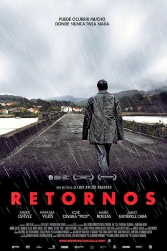 Retornos poster - Find streaming availability