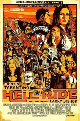 Hell Ride poster - Find streaming availability