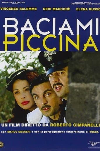 Baciami piccina poster - Find streaming availability