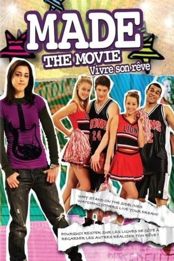 Made... The Movie poster - Find streaming availability