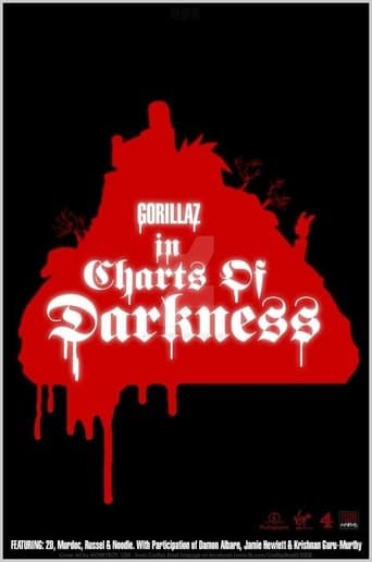 Charts of Darkness poster - Find streaming availability
