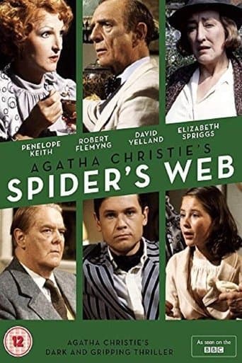 Spider's Web poster - Find streaming availability