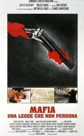 The Iron Hand of the Mafia poster - Find streaming availability