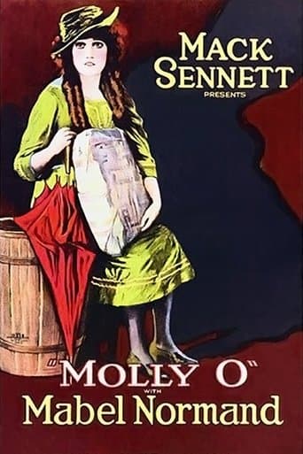 Molly O' poster - Find streaming availability