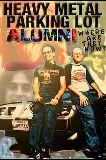 Heavy Metal Parking Lot Alumni: Where Are They Now? poster - Find streaming availability