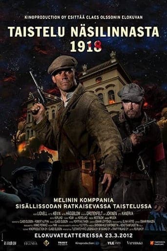 The Battle of Näsilinna 1918 poster - Find streaming availability