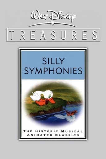 Silly Symphonies Souvenirs poster - Find streaming availability