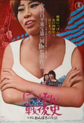 History of Postwar Japan as Told by a Bar Hostess poster - Find streaming availability