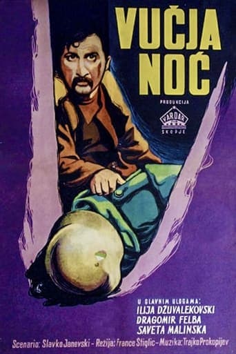 Wolf's Night poster - Find streaming availability