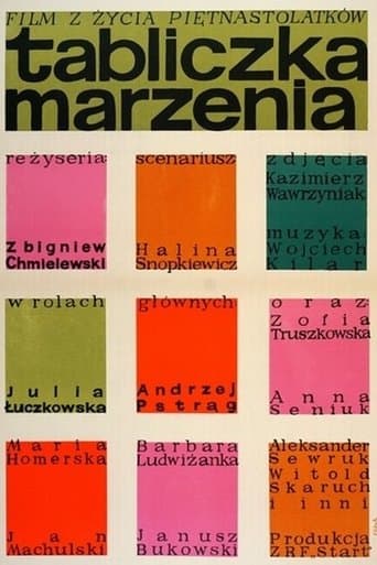 Tabliczka marzenia poster - Find streaming availability