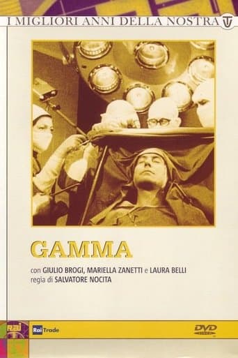 Gamma poster - Find streaming availability