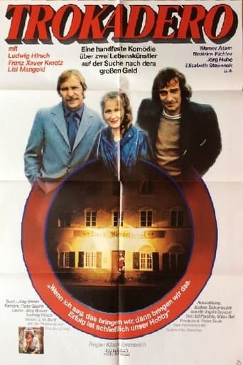 Trokadero poster - Find streaming availability
