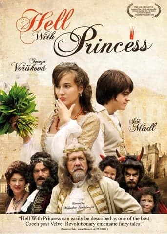 It Is Hell with the Princess poster - Find streaming availability