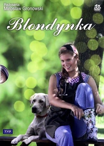 Blondynka poster - Find streaming availability