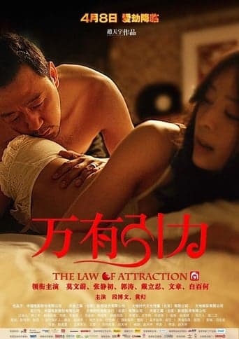 The Law of Attraction poster - Find streaming availability