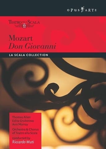 Don Giovanni poster - Find streaming availability