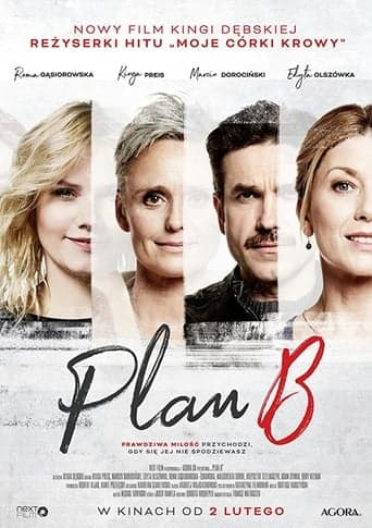 Plan B poster - Find streaming availability